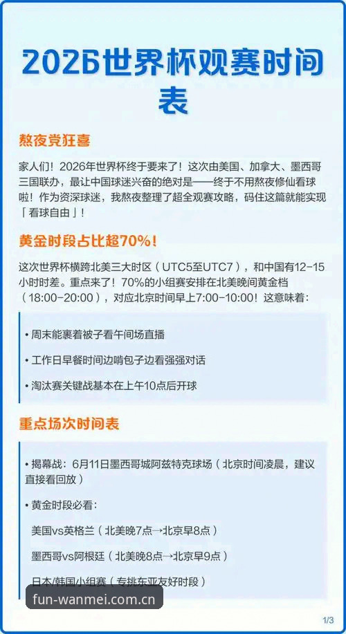 2026世界杯观赛体验深度评测：签证危机如何改变球迷观赛版图